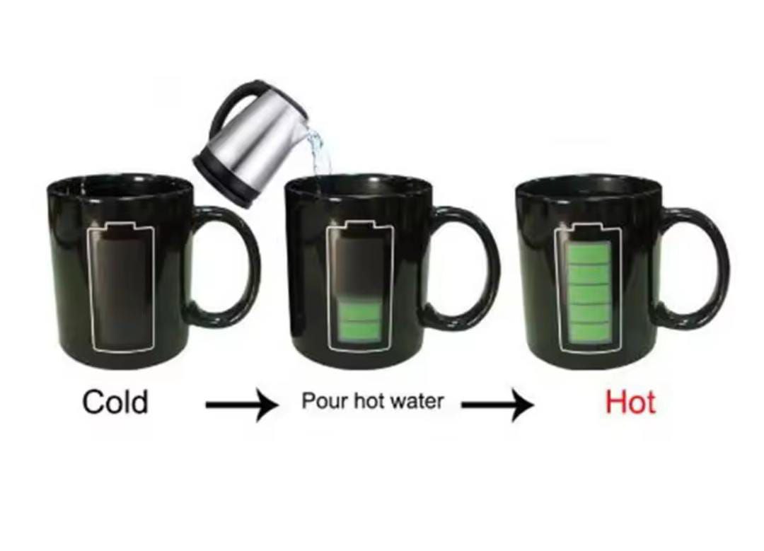 Vaso con Indicador de Temperatura (1379871)