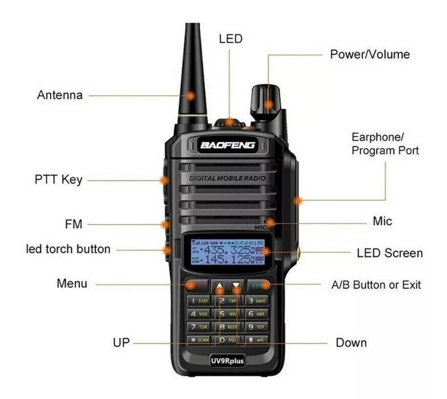 🔊 Baofeng UV-9R Plus | Potencia Extrema (1777507)