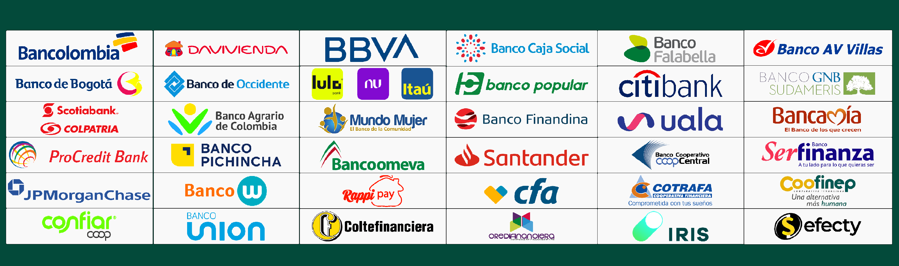 Pagos Seguros PSE