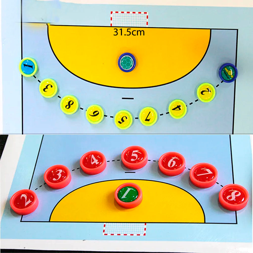 Tablero Táctico de Balonmano Portátil y Plegable – Eleva tu Juego 🏆🤾(532045)